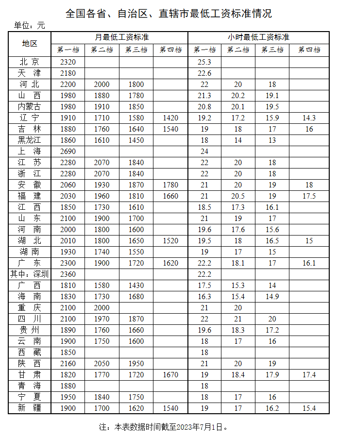 bwin·必赢(中国)唯一官方网站	 |首页_image4508