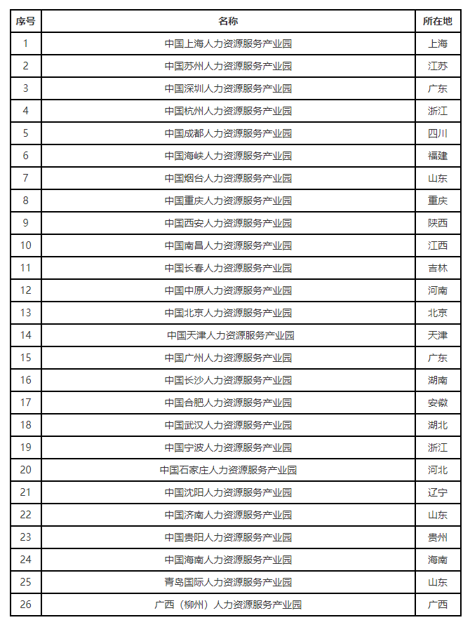 bwin·必赢(中国)唯一官方网站	 |首页_产品8562