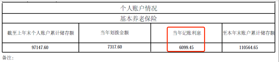 bwin·必赢(中国)唯一官方网站	 |首页_项目8432